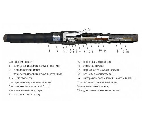Муфта соед. 3 СТП-10  (70-120) с соед. (комб. комплект заземления) ЗЭТАРУС