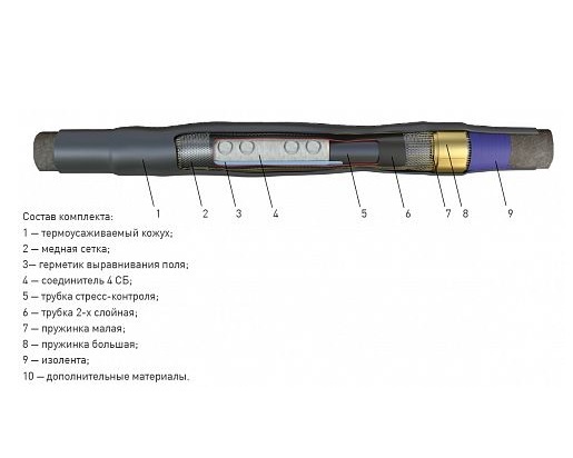 Муфта соед. 1 ПСТ-10 (300-400) с соед. (комп. на 1 фазу) ЗЭТАРУС